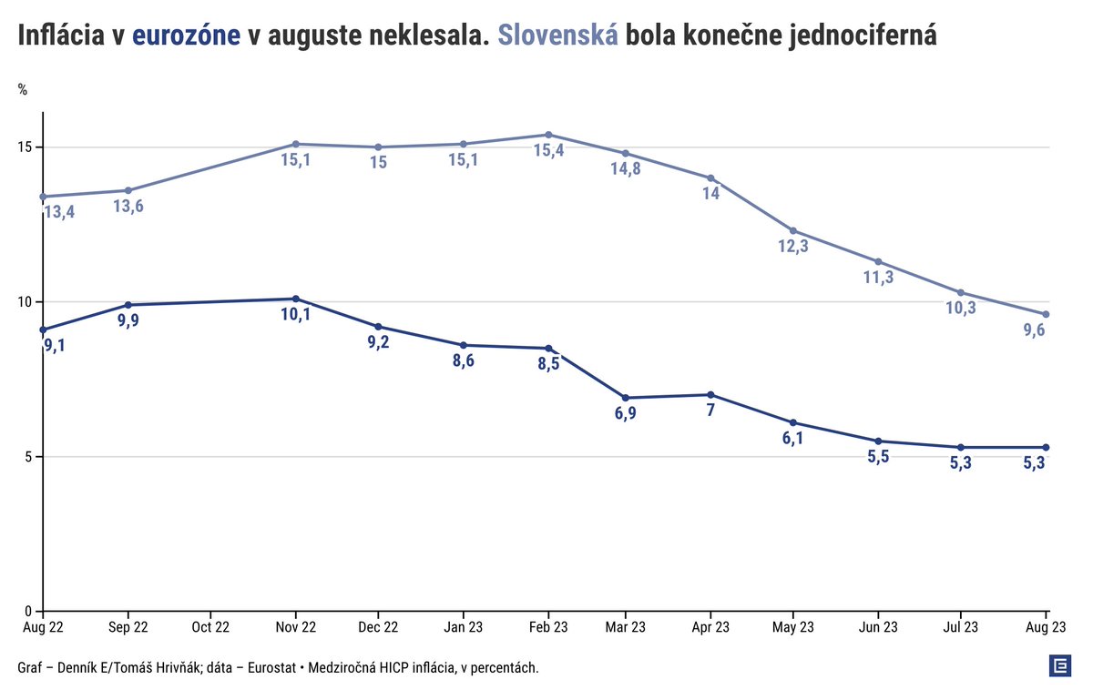 Smart Consumer Institute tweet media