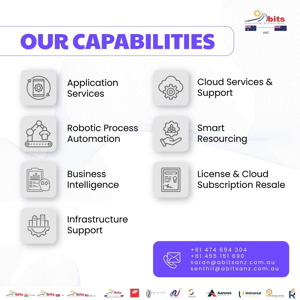 AbitsAnz's tweet photo. Our Capabilities

#ssgroup #abitsanz #anz #australia #capabilities #applicationservice #roboticprocess #smartresourcing #businessintelligence https://t.co/cg33y5jDq6