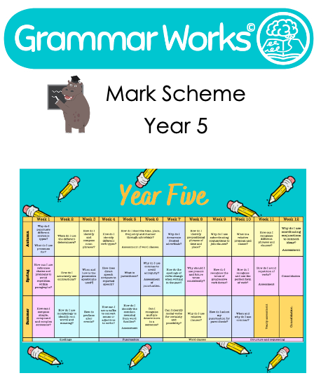 GrammarWorks_'s tweet image. Pleased to announce that the Year One and Year Five autumn mark schemes are live on our website to subscribers!  We are making our way through creating all the mark schemes (alongside being full-time teachers). Stick with us, we promise they will be here soon!  #grammarworks