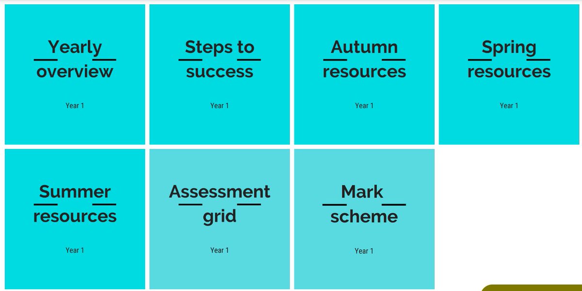 GrammarWorks_'s tweet image. Pleased to announce that the Year One and Year Five autumn mark schemes are live on our website to subscribers!  We are making our way through creating all the mark schemes (alongside being full-time teachers). Stick with us, we promise they will be here soon!  #grammarworks