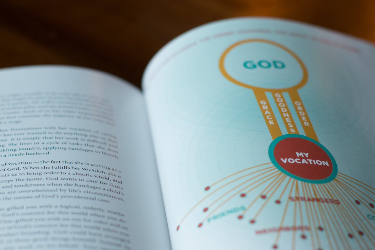 Visual Theology tweet media