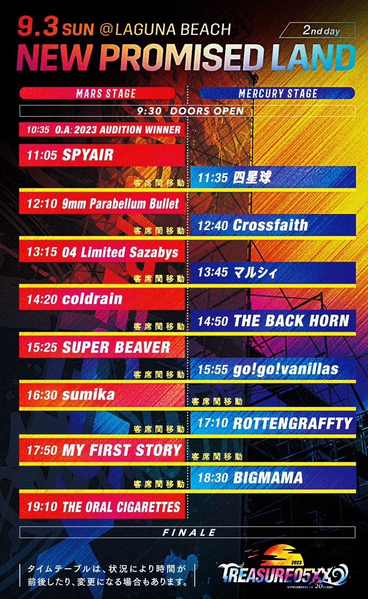 04 Limited Sazabys on X