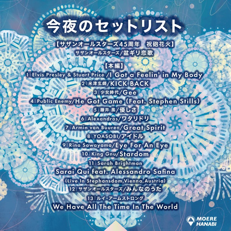 今夜は北海道モエレ沼芸術花火2023へお越しいただき誠にありがとうご