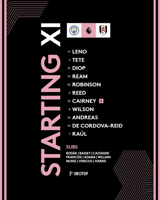 Starting XI: 17. Leno, 2. Tete, 31. Diop, 13. Ream, 33. Robinson, 6. Reed, 10. Cairney (C), 8. Wilson, 18. Andreas, 14. De Cordova-Reid, 7. Raúl. Subs: Rodák, Bassey, Castagne, Francois, Adama, Willian, Muniz, Vinicius, Harris.