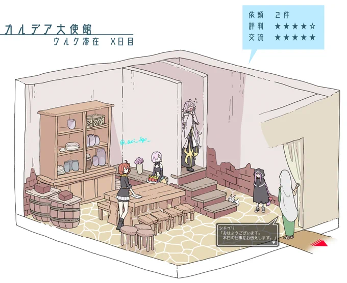 以前描いたやつの再掲だけどこういう視点のゲームが好き…