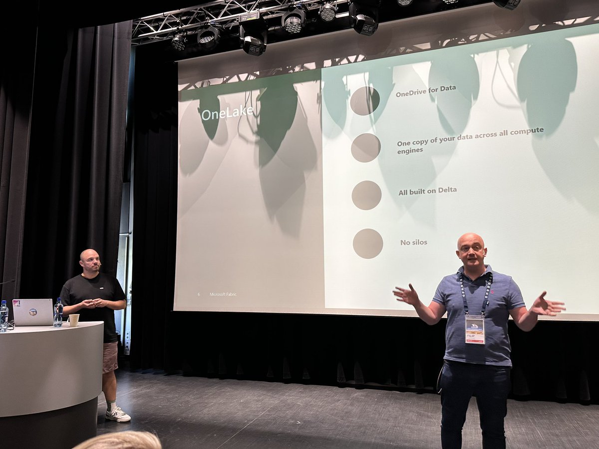 Kjonge's tweet image. #fabricespresso Fabric end to end in one hour @SQLStijn and @FilipPop_MSFT