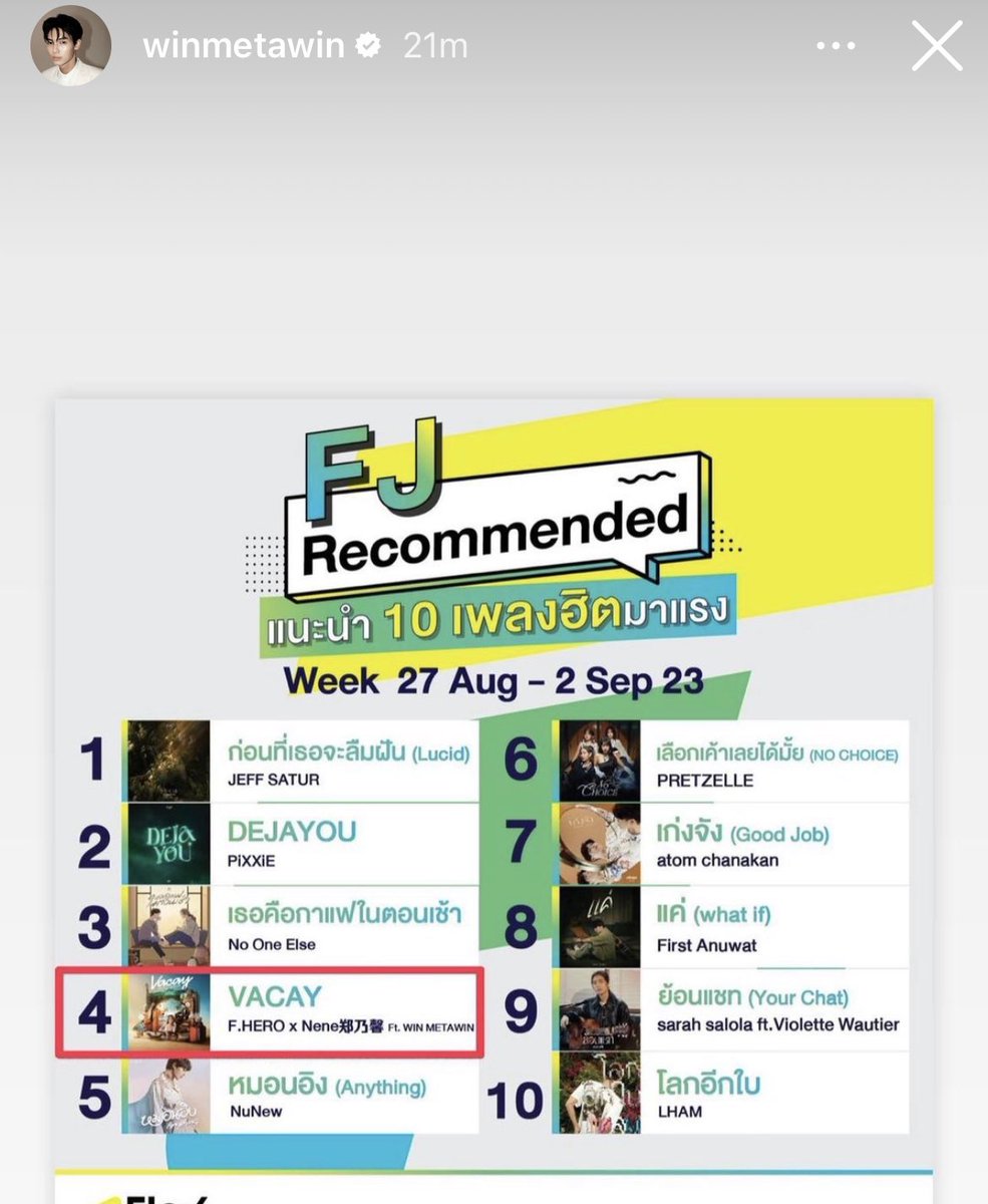 winmetawin igs update💚

VACAY climbs up to No.4 on the #Flex1045 charts Hits Top 10 #FJRecommended 🥳👏🏼🫶🏼

#VACAY_FHxNENExWIN
#winmetawin @winmetawin