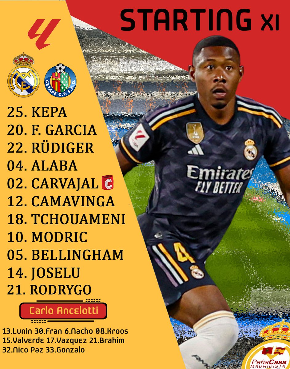 🚨🚨 Officiel | Le XI du Real Madrid