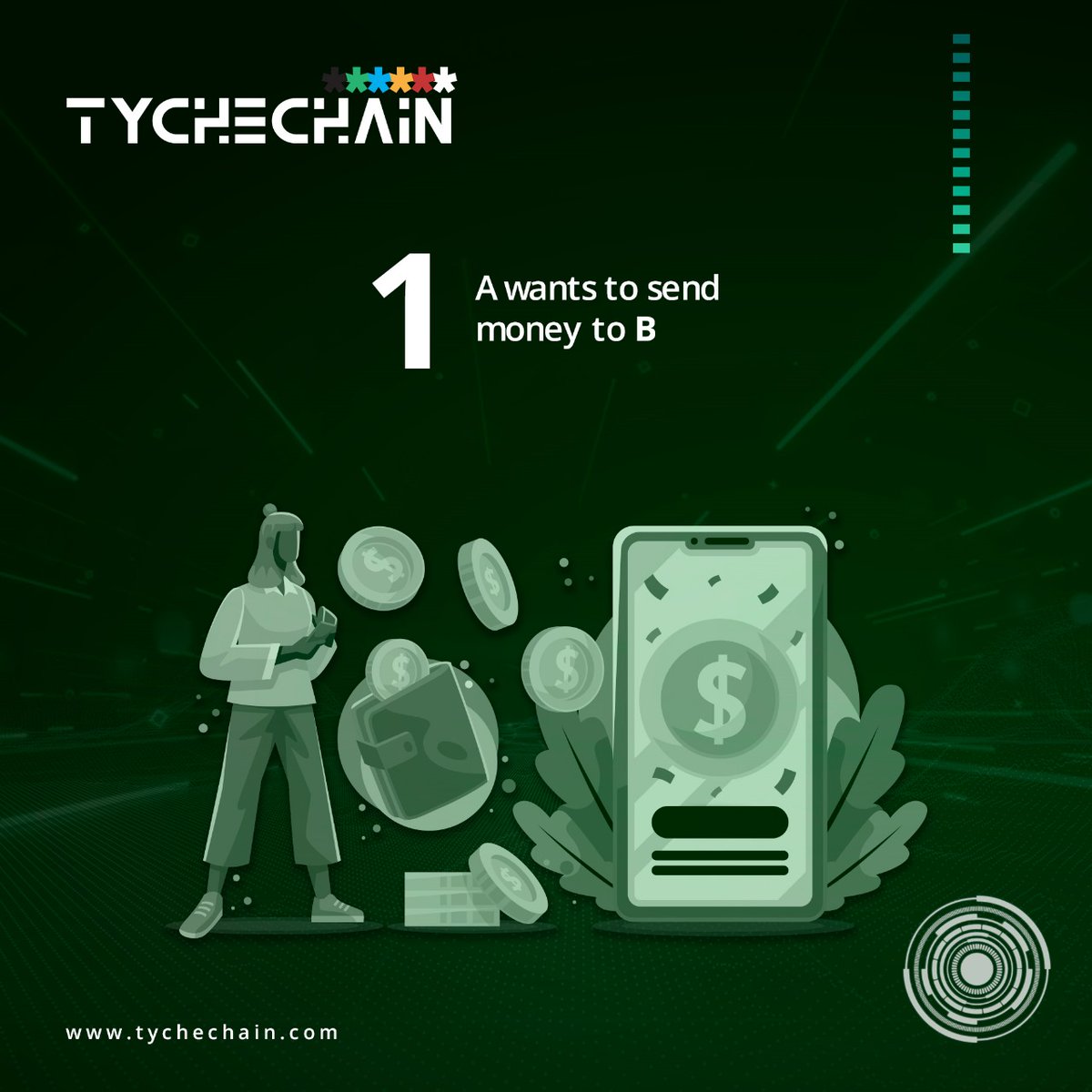 TycheChain tweet media