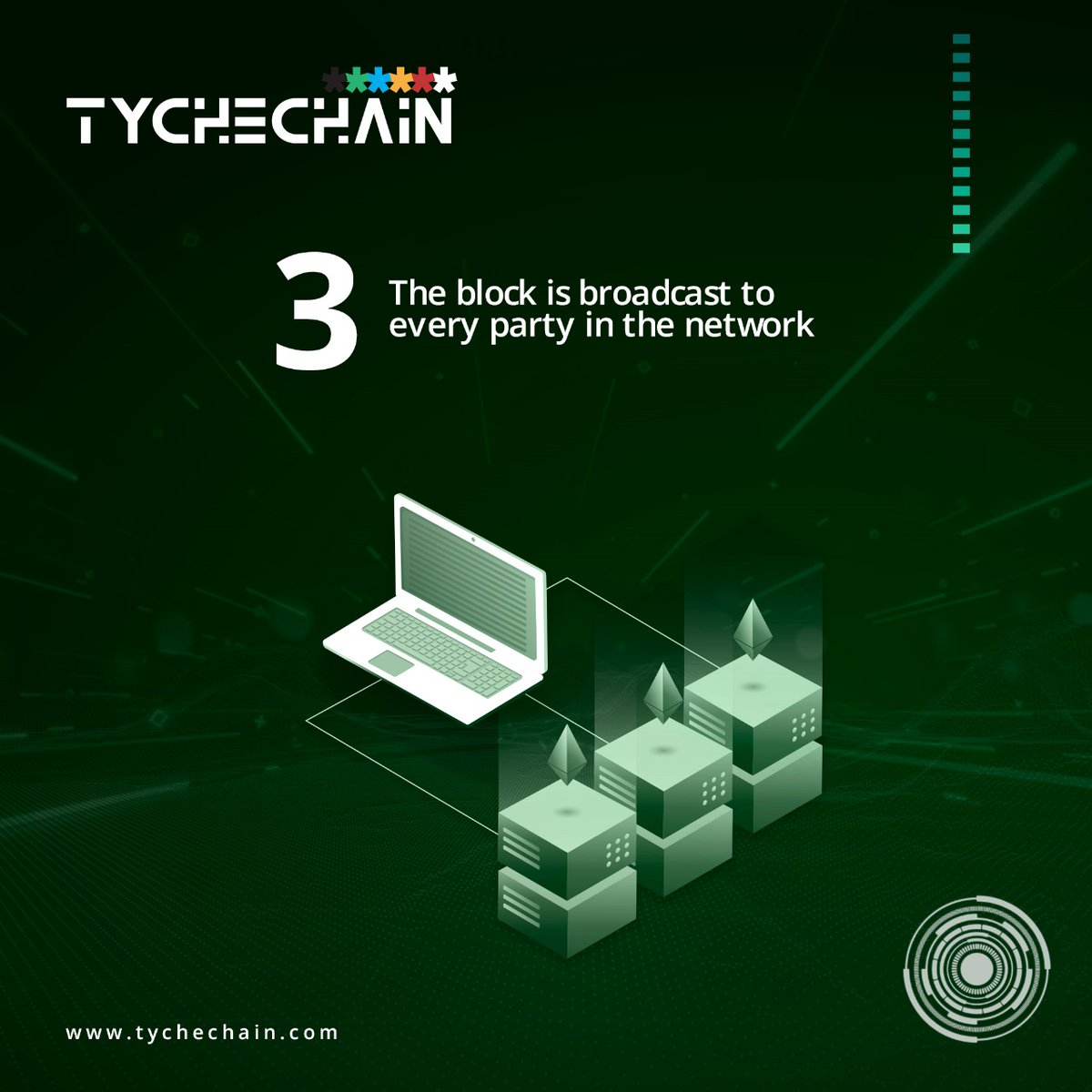 TycheChain tweet media
