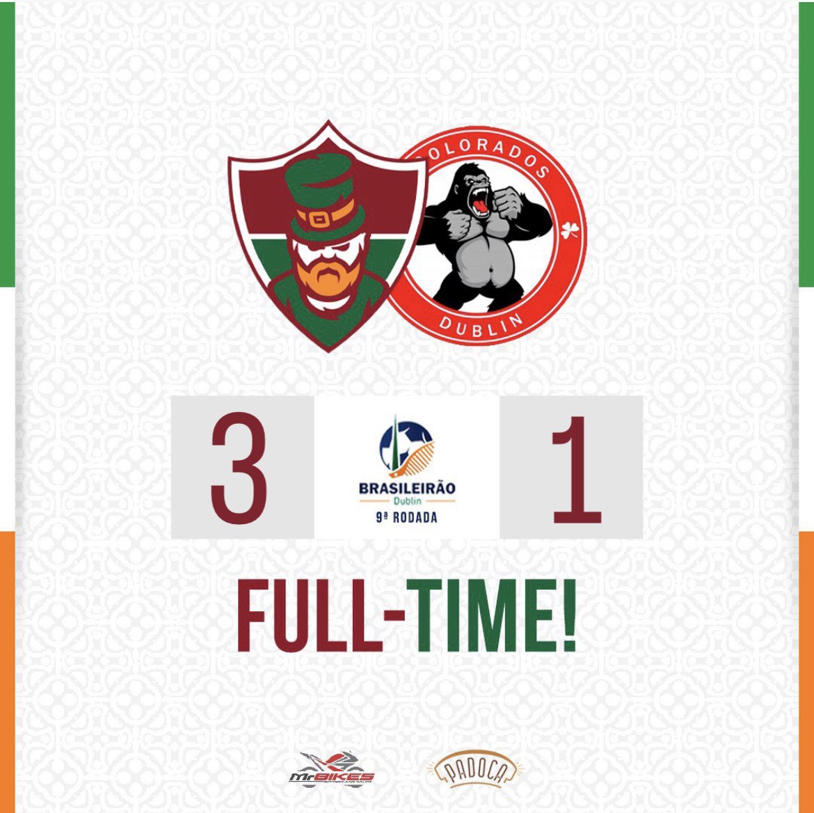 FluDublin's tweet photo. VITÓRIA FLUMINENSE !! 🇭🇺🇭🇺

Na prévia da semifinal da Libertadores, deu FLU !!!! 🇭🇺

Mais uma vitória dos nossos guerreiros, agora pela 9ª rodada do Brasileirão Dublin.

Gols:
⚽️⚽️ Gabi 
⚽️ Moutinho https://t.co/orZux4veJ6