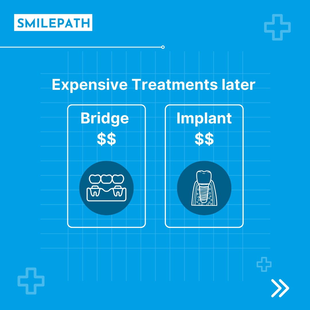 SmilePathAus's tweet image. Start your Smile Journey today before it's too late.
Visit the link bit.ly/3XpEi9K and get your smile journey started!
.
.
.
#Smilepath #comfert #dentaltreatment #dental #smile #straightteeth #brightsmile #invisiblealigner #teethstraightening #gumproblems #expensive