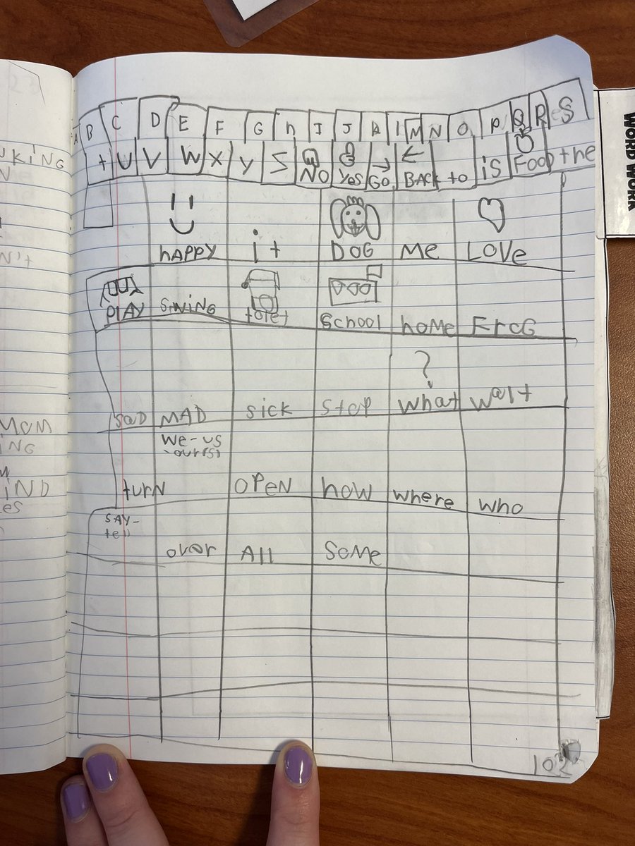 As we read Out of my Mind by <a href="/sharonmdraper/">Sharon M. Draper</a> each 4th grader is working on creating their own communication board and figuring out what words they would use most to communicate! We love Melody and her story already!