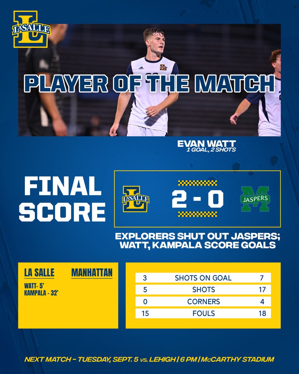 Overcame some adversity on the road last night and secured our third straight result to start the year💪

Looking forward to getting back in front of our home crowd on Tuesday!

#GoExplorers🔭