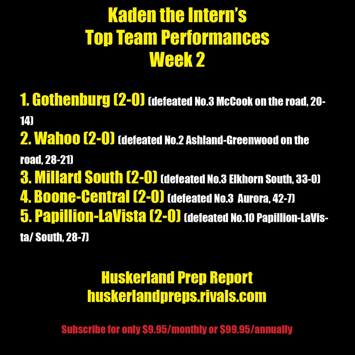 My top performances from Week 2. 

<a href="/SwedesAD/">Gothenburg Activities</a> <a href="/Wahoo_Football/">Wahoo Warrior Football</a> <a href="/MSouthFootball/">Millard South Football</a> <a href="/football_boone/">Boone Football</a> <a href="/PLPulse/">Papillion La Vista High School</a>