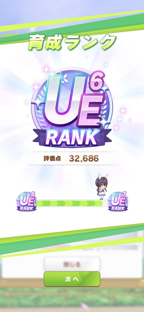 Roots_karus's tweet photo. UDは遠い•••と思ってたが
とんでもない上振れでもないのに
UE6行けた•••
うーむ周回してみるかな•••
#ウマ娘
#ダイタクヘリオス https://t.co/KnDuIGxzqw