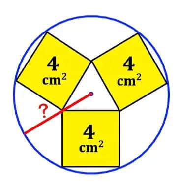 sonukg4india's tweet photo. What's the #Radius of the #Circle? #Squares https://t.co/m0L6DOm18P