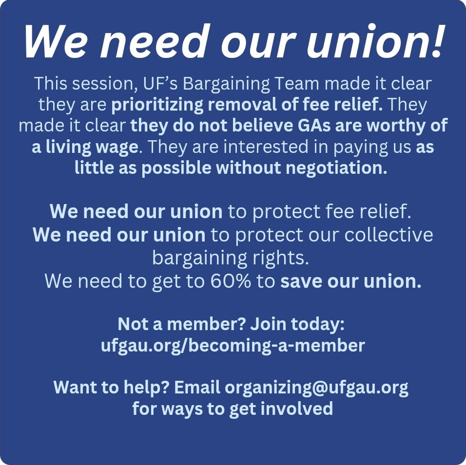 uf_gau's tweet photo. Yesterday we reached an agreement with UF to secure a $2200 increase to the minimum stipend, merit raises, and removal of outside employment restrictions for domestic students. Thank you to our amazing bargaining team and all of our members for improving the lives of GAs! https://t.co/i0LC3nJ1Sc