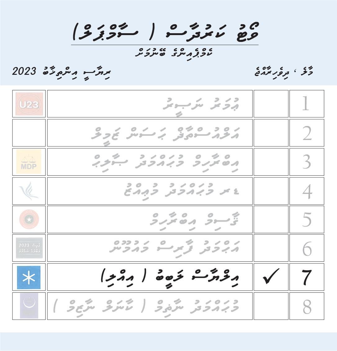 HasnSamir_'s tweet photo. #އަބުރުވެރިހަޔާތެއް #ފަރުދީތަނަވަސްކަން
#IlliAmr2023
#WhyTheDemocrats
#WeTheDemocrats
#CandidateNumber7 https://t.co/LV28w9W67r