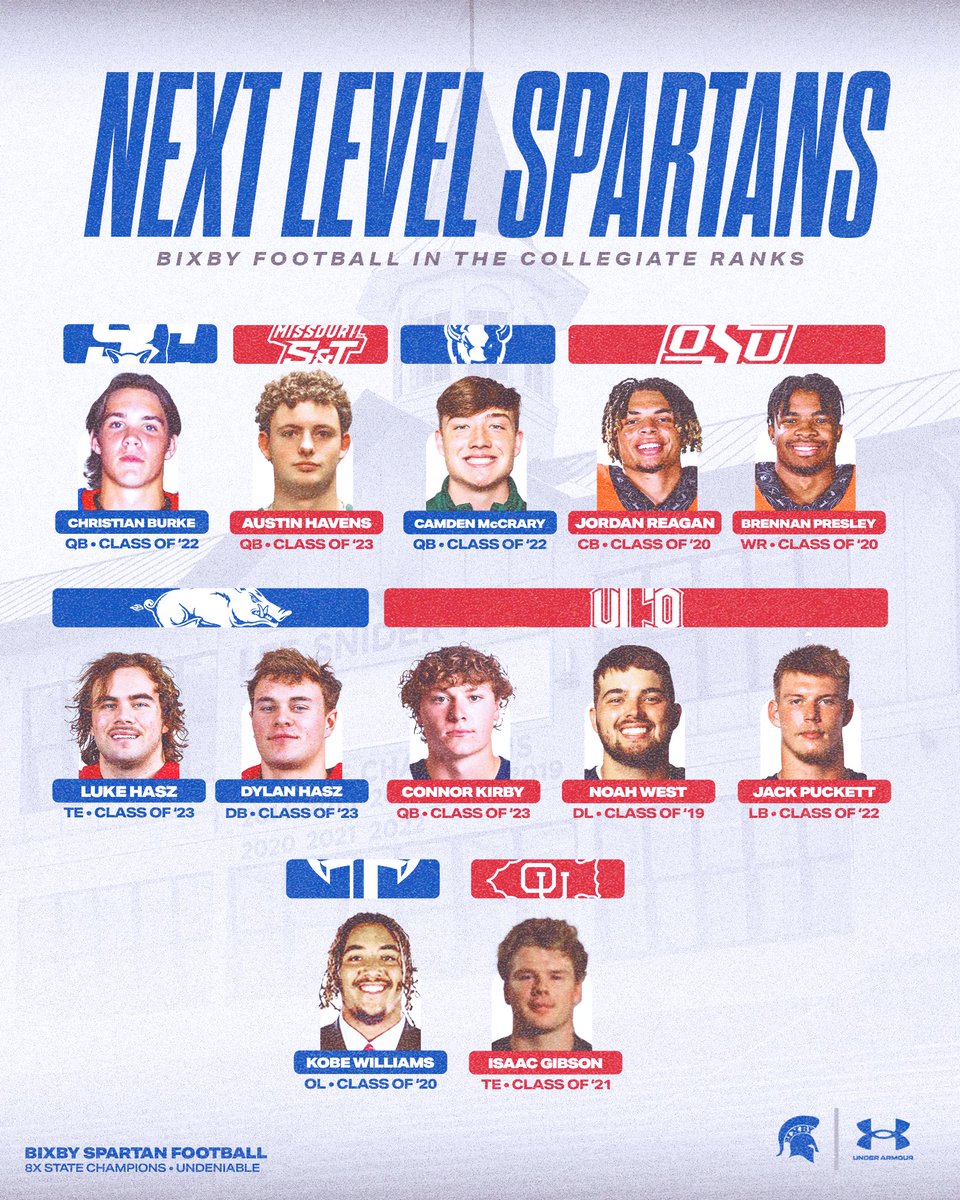 BixbySpartanFB's tweet photo. Good luck to all of our Spartans competing at the next level this fall!

#BixbySpartans | #Undeniable https://t.co/DpxngTCfGr