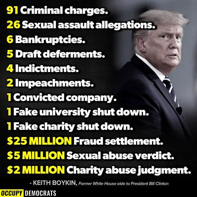 PCadfael's tweet photo. Yet some in the #GOP support such an Immoral Serial Liar- That says a lot about the current state of the #Republican party.
#Consrvative #Christian https://t.co/de03lgb5gU