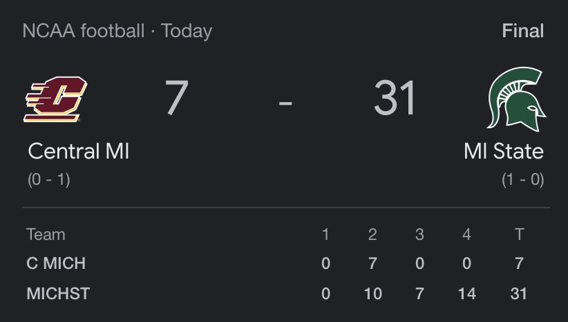 daily_msu's tweet photo. Imagine losing to Central https://t.co/c1HXzc9tMW