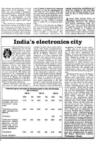 RK Baliga had envisioned TWENTY Mini-Electronic Cities in Karnataka! @narayana_murty_ @kris_sg @kiranshaw @Nithin0dha @NandanNilekani @vikramchandra @IndiaExplained @ICEA_India @SemiconIndia @ThePrintIndia @RNTata2000 @HT_Ed
