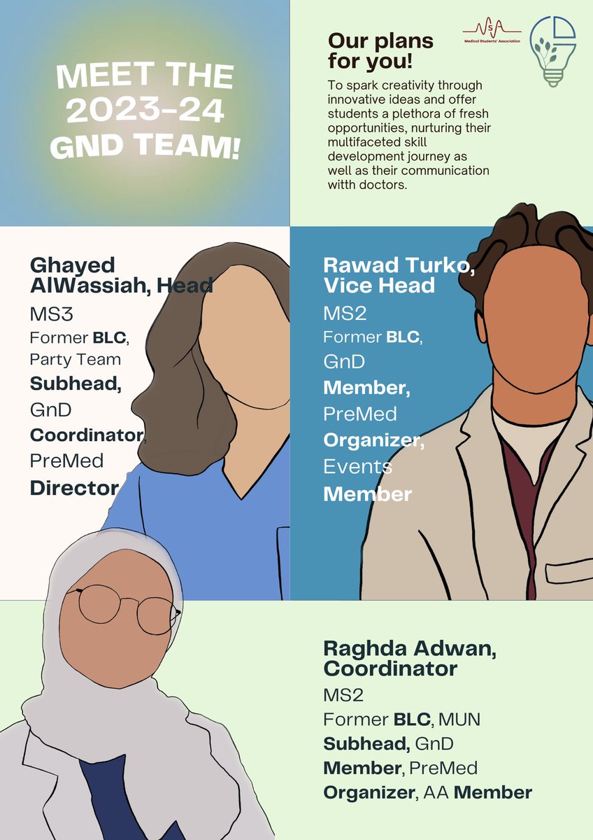 Ghayed AlWassiah (@ghayedalw) on Twitter photo Iโm truly honoured to announce that <a href="/rawadturkoo/">Rawad Turko</a> and I are your new GnD heads for this year, with <a href="/raghdadwn/">Raghda</a> as our coordinator!
Weโre ready to work for your growth & development and continue on with the amazing work that <a href="/YazanAlmasry/">Yazan Almasry</a> and @itstalahnam have left for us ๐ซก Iโm truly honoured to announce that <a href="/rawadturkoo/">Rawad Turko</a> and I are your new GnD heads for this year, with <a href="/raghdadwn/">Raghda</a> as our coordinator!
Weโre ready to work for your growth & development and continue on with the amazing work that <a href="/YazanAlmasry/">Yazan Almasry</a> and @itstalahnam have left for us ๐ซก