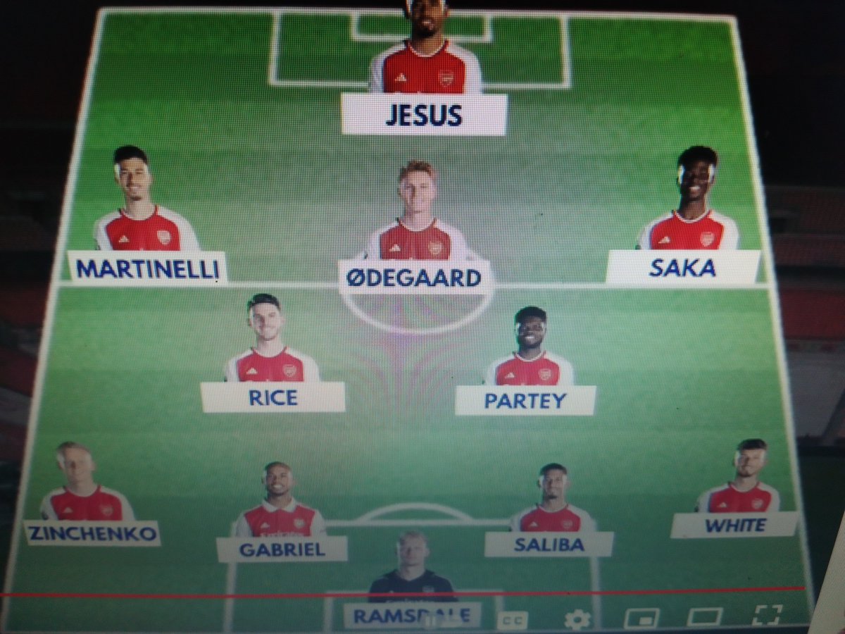 richmutoigo's tweet photo. Please Mikel Arteta, the line up which MUST face Manchester United tomorrow is here, don't even attempt to make any change. Bench Harvertz Please! https://t.co/9e8FgWVzJS
