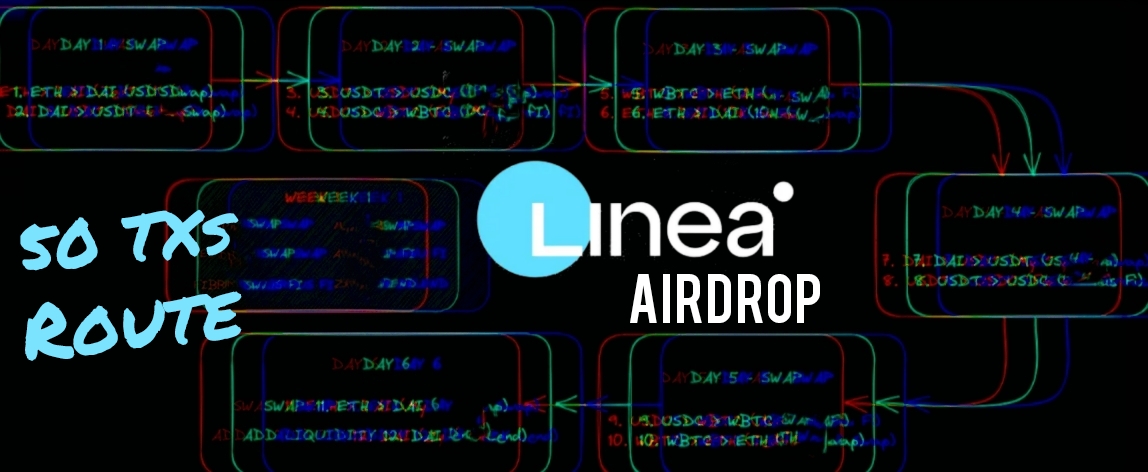 AIRDROP HUNT 🪂

Linea 𝗥𝗼𝘂𝘁𝗲 - 50 transactions

A massive route to perform 50txs on Linea
Take your first steps &amp; build a quality airdrop wallet on this Layer

Starting now could increase your airdrop thanks to an eventual farming bonus over time

#airdrop

🧵1/20👇
