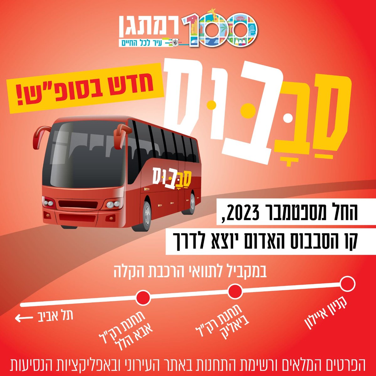 לפני שבועיים מערך הסבבוס ברמת גן הגדיל תדירות, והשבת קו נוסף יצא לדרך – הקו האדום!

המערך התרחב משני קווים, הכחול והלבן, לקו שלישי – הקו האדום – שעוקב אחרי מסלול הרכבת הקלה החל ממזרח רמת גן ועד לדרום יפו. כשכתבתי לפני שבועיים שאני מצפה לקו נוסף, לא חשבתי שזה יקרה כל כך מהר.
1/4