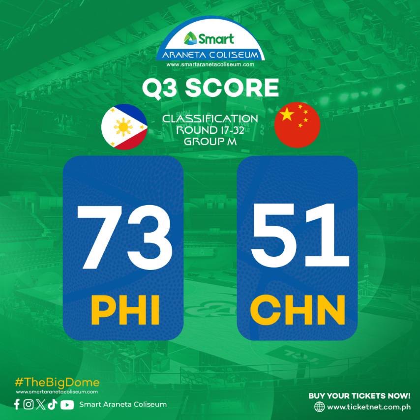END OF 3RD QUARTER AND GILAS PILIPINAS IS IN THE LEAD! 🇵🇭🙌🏻

#HomecourtNatinTo #FIBAWC #WinForAll #FIBAWCatTheBigDome #TheBigDome
