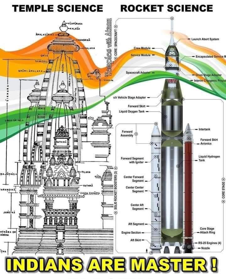 drsanisingh's tweet image. आदित्य L1 launching की सभी को हार्दिक शुभकामनाएँ ।🚩

@isro 
#aadityaL1 #india #bharat