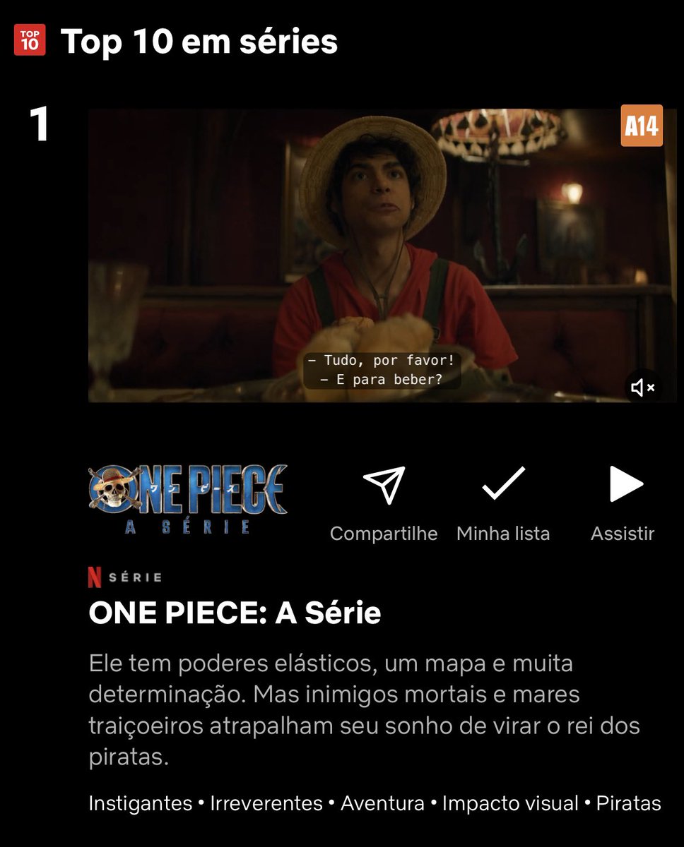 đ¨ONE PIECE DOMINA A NETFLIX BRASIL COM TRĂS PRODUĂĂES NO TOP 10 ⢠1°