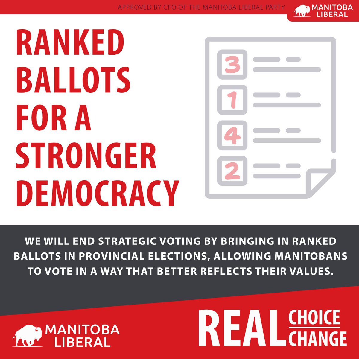 MBLiberalParty's tweet image. The @MBLiberalParty will end strategic voting and bring in ranked ballots in provincial elections, allowing Manitobans to vote in a way that better reflects their personal and community values. #mbpoli #RealChoice #RealChange