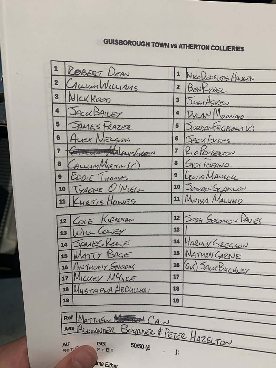 guistownfc's tweet photo. Team News https://t.co/3uAygJfyTD