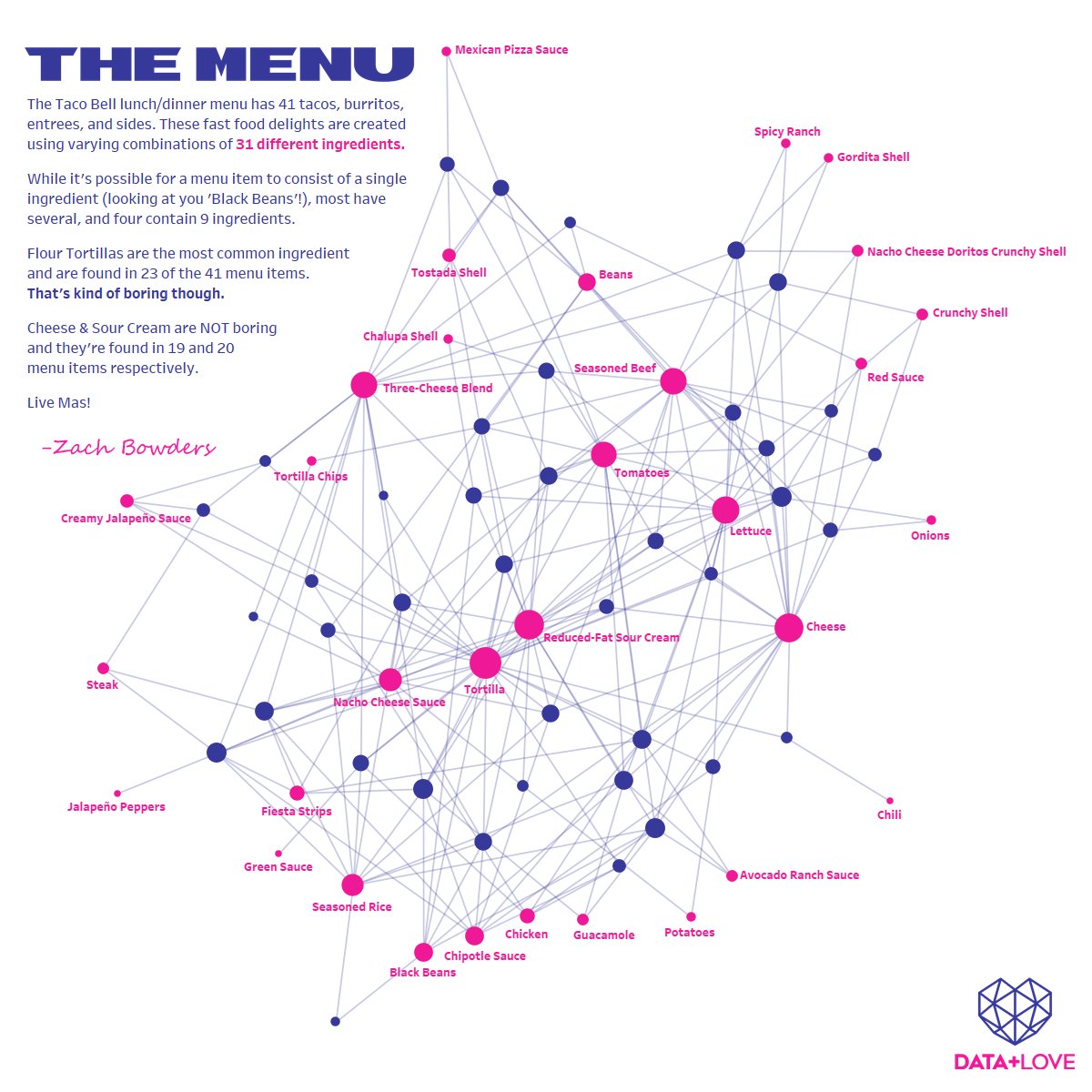 ＺＡＣＨ tweet media