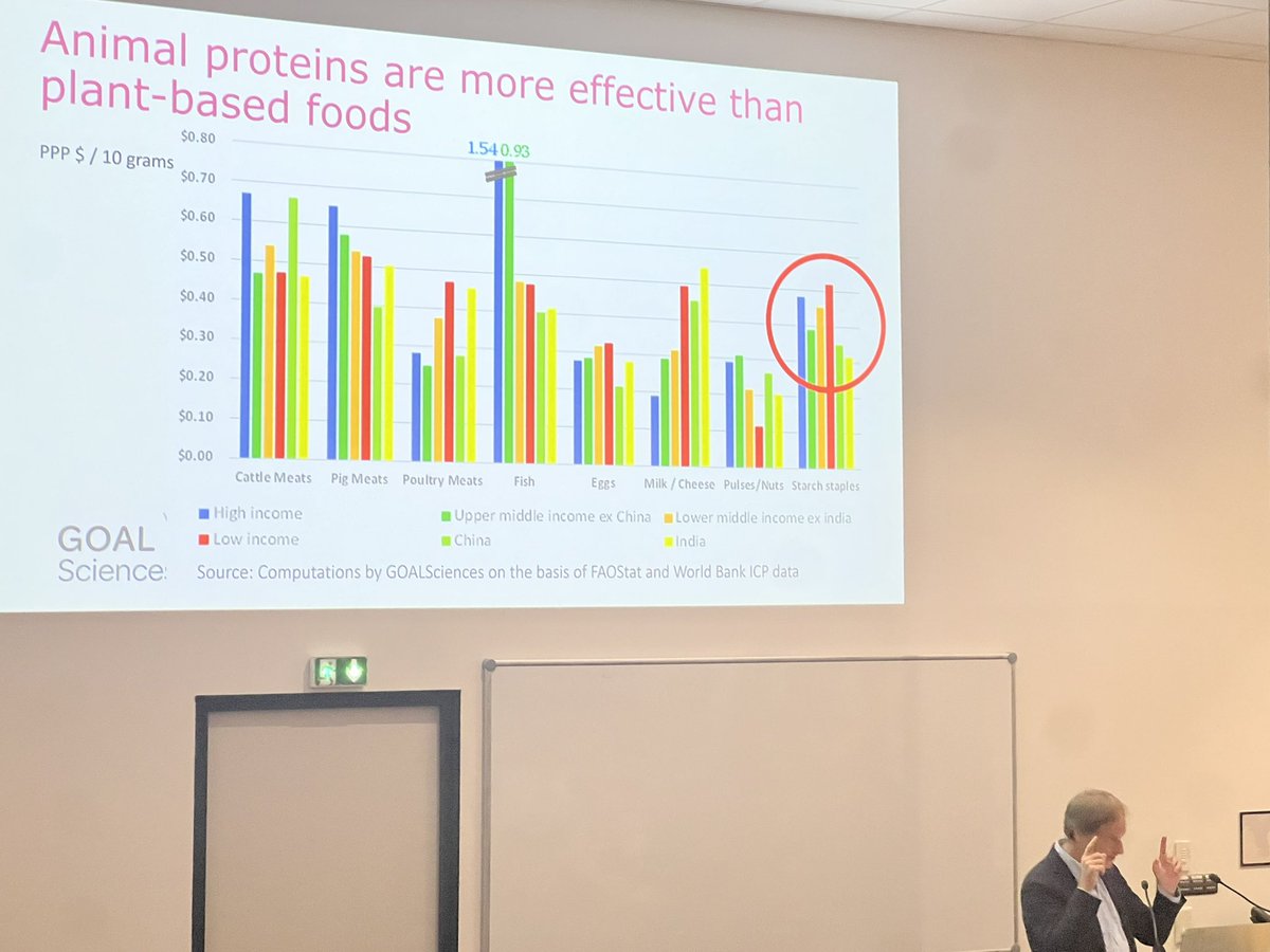 This presentation at OECD Food and Feed highlighted the need to #lookcloser in the context of health, economics and sustainability of livestock production. @ederer_peer highlighted facts on behalf of the organisers of @dublin_declare and authors of Animal Frontiers  special issue…