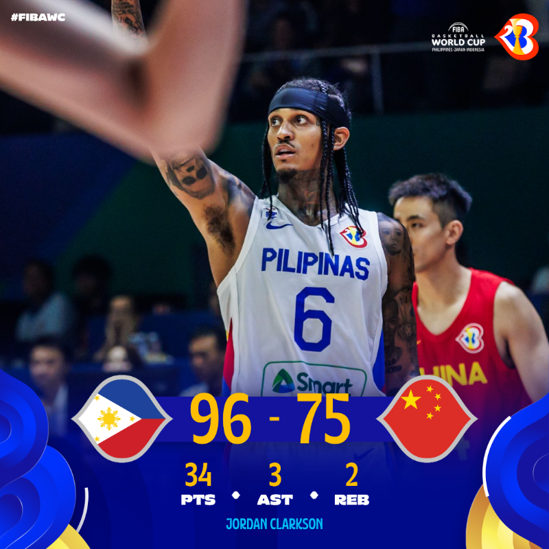 FIBAWC's tweet photo. Jordan Clarkson goes berserk and Philippines beat China in their last game of #FIBAWC 2023 🔥

#WinForPilipinas 🇵🇭