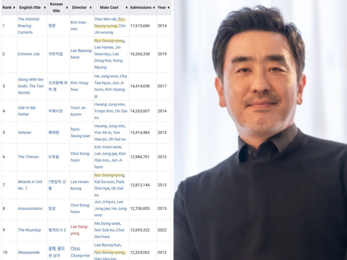 K-Drama Menfess tweet media