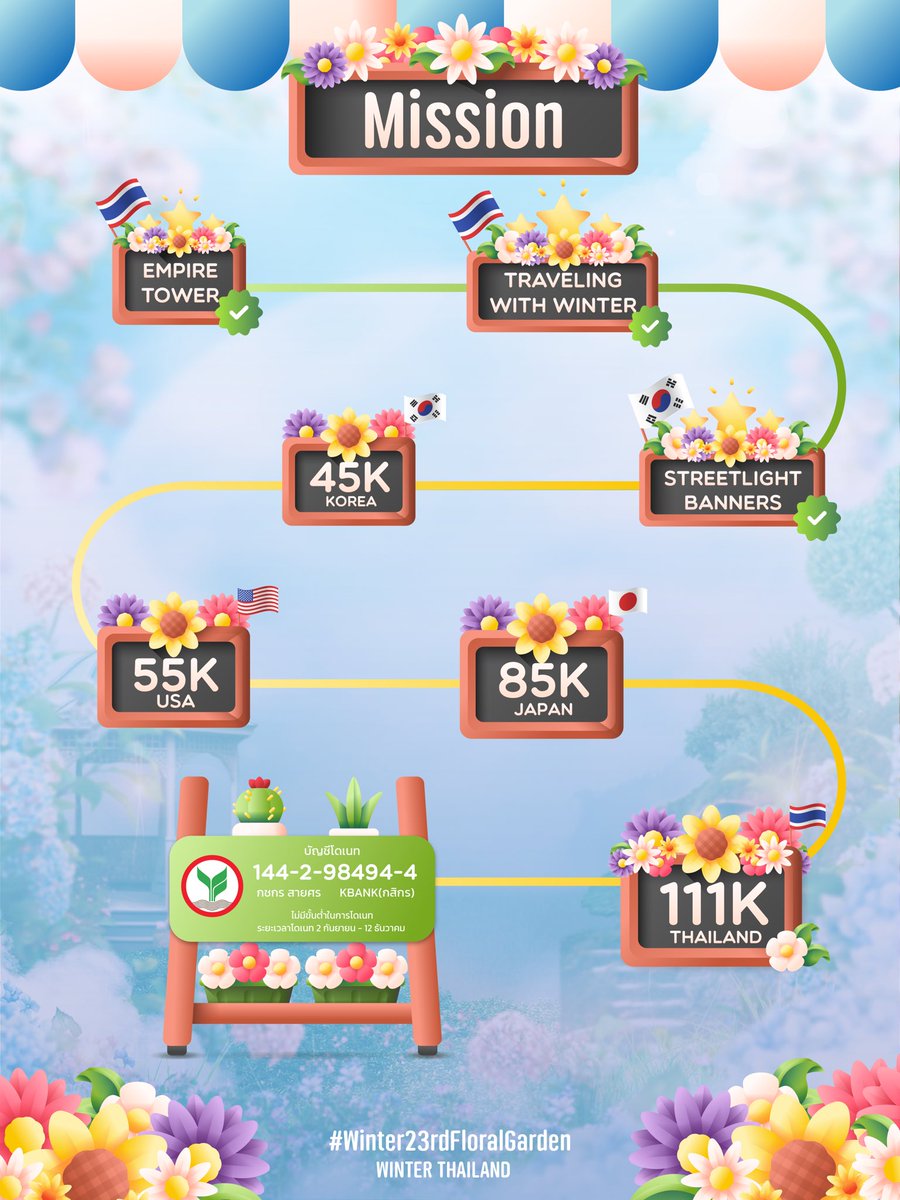 WINTER THAILAND tweet media