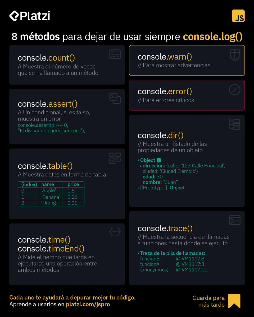 ¿Cuál otro método de “console” sueles usar? Todos estos son herramientas para hacer mejor debugging de tu código.

GUARDA la imagen para que puedas usarla más tarde cuando programes.