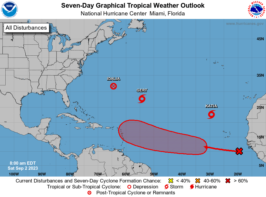 JimCantore's tweet image. Speaking of the tropics:  The classic Cabo Verde wave just off Africa is our next area to watch #invest95L (NHC at 70%). 

It could be impacting the Lesser Antilles a week from today then continue westward or start northward at some point around this islands. There is confidence