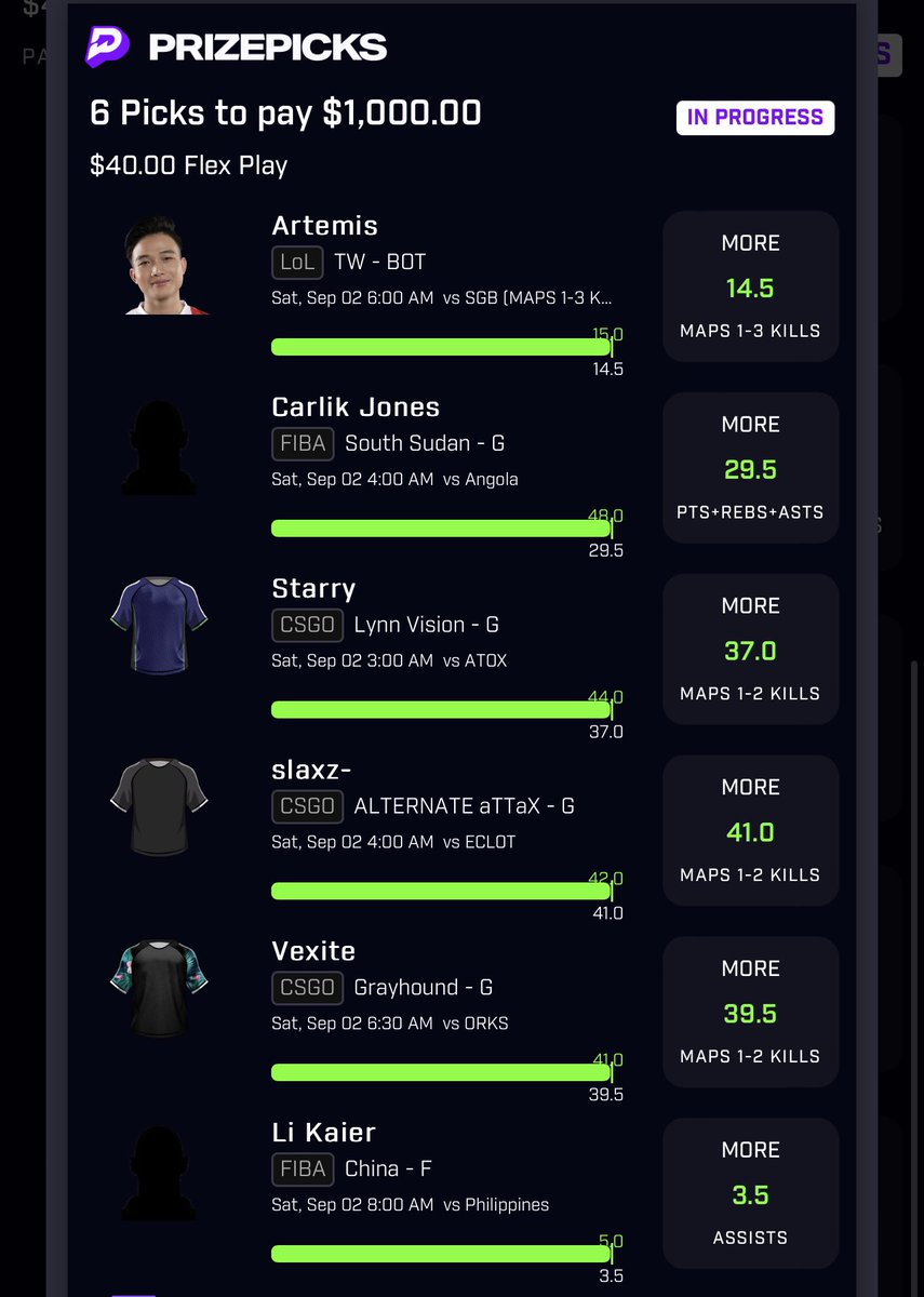 HavingLocks's tweet photo. It’s rare I tail people.. s/o to @CJaayBets & @crelyks for them top two picks #HavingEm https://t.co/bmGtYk4sDw
