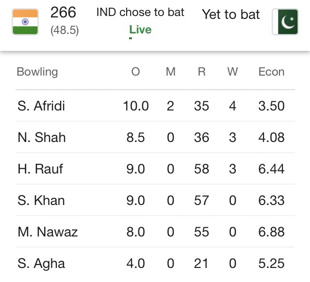 Shoaib Jatt tweet media