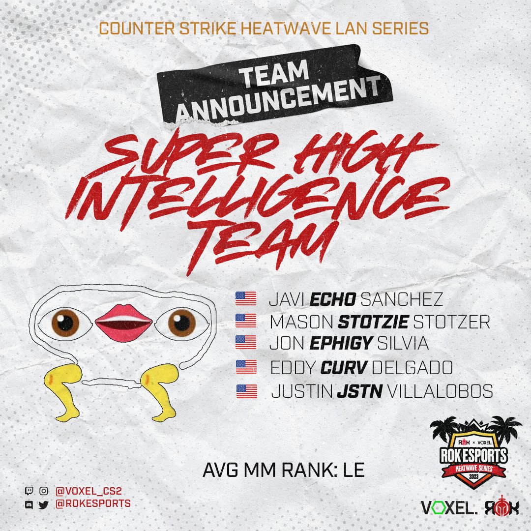 Voxel_CS2's tweet photo. WELCOME THE FINAL FEW!!
Hungry for frags as they are intelligent (so they say)
Welcome the Super High Intelligence Team to the #CSHeatwave LAN!
S.H.I.T:
@EchousticsTV
@iCurvv
@JstnFPS
Stotzie
Ephigy
#csgo #counterstrike https://t.co/upAG0DXKwO
