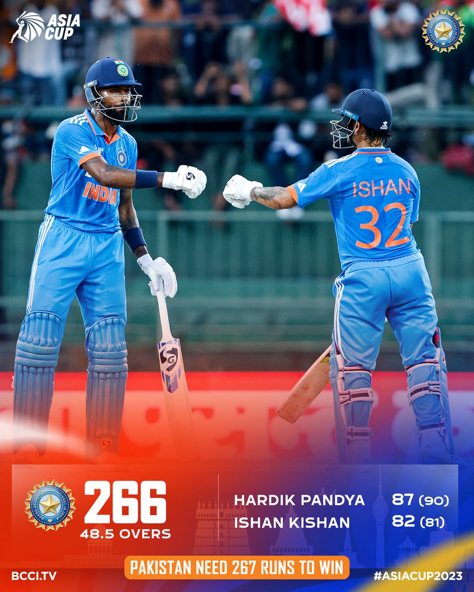 BCCI's tweet photo. Innings Break!

A solid show with the bat from #TeamIndia! 👌 👌

8⃣7⃣ for vice-captain @hardikpandya7 
8⃣2⃣ for @ishankishan51 

Over to our bowlers now 👍 👍

Scorecard ▶️ https://t.co/hPVV0wT83S

#AsiaCup23 | #INDvPAK https://t.co/15SNzWM0k1