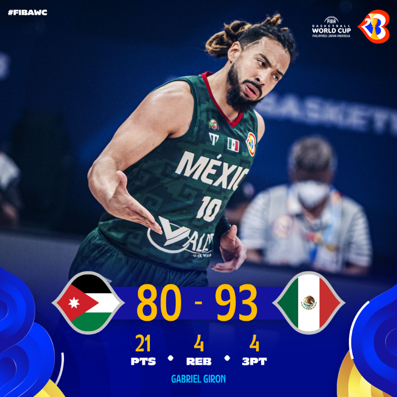 FIBAWC's tweet photo. 🇲🇽 Mexico are leaving #FIBAWC proudly with a win over Jordan!