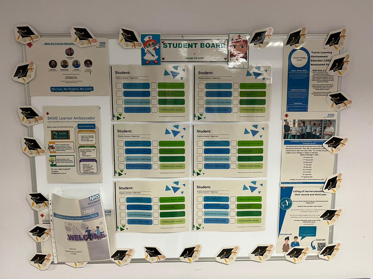 Great new board done by Jack our student lead. Lots of information and guides for the students so they know where they are upto @ChrisOL05142560 @StockportPEF @Shazhaley @kerryby76415778