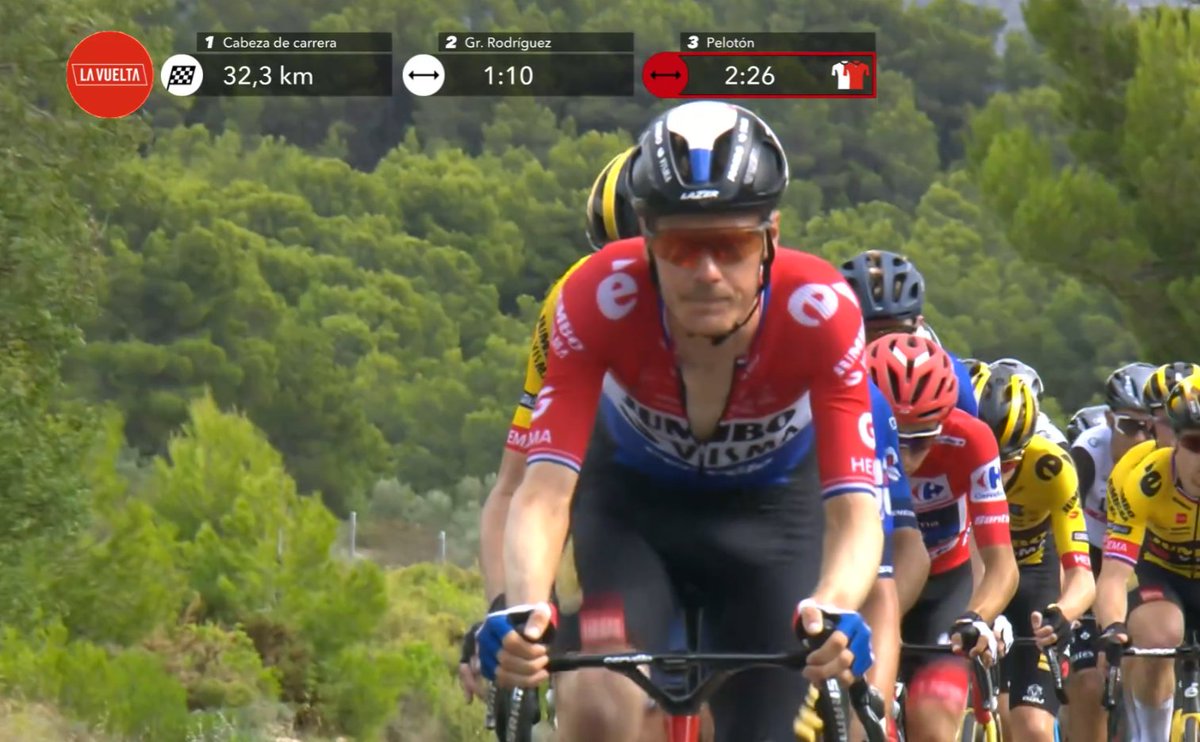 La Vuelta (@lavuelta) on Twitter photo 😳 ¡El ritmo de 🇳🇱 <a href="/DylanvanBaarle/">Dylan van Baarle</a> en el pelotón hace mucho daño!
🥵 The pace being set by Dylan van Baarle -<a href="/JumboVismaRoad/">DavidRRCegg</a> is doing some damage!
#LaVuelta23 😳 ¡El ritmo de 🇳🇱 <a href="/DylanvanBaarle/">Dylan van Baarle</a> en el pelotón hace mucho daño!
🥵 The pace being set by Dylan van Baarle -<a href="/JumboVismaRoad/">DavidRRCegg</a> is doing some damage!
#LaVuelta23